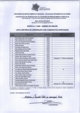 Lista de Ordenação Final Oferta 2300 Ensino Inglês
