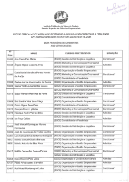 Lista de candidatos inscritos