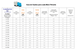 Guia de Vaz&otilde;es para cada Meio Filtrante - PureWater