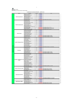 anexo i &ndash; planilha matriz catu