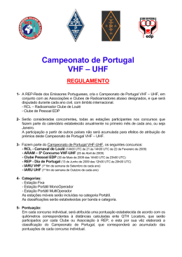 Campeonato de Portugal VHF – UHF