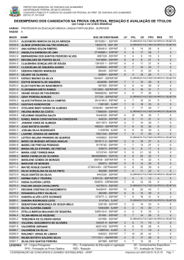 40-Desempenho na Prova Objetiva - Grupo 01 - Ampla
