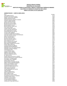 Anexo I - Relat&oacute;rio de Candidatos Inscritos por Cargo