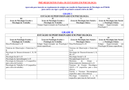 PR&Eacute;-REQUISITOS PARA OS EST&Aacute;GIOS EM PSICOLOGIA