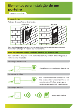 Elementos para instalação de um porteiro