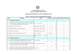 (Planilha or&ccedil;ament&aacute;ria - adequa&ccedil;&otilde;es exig&ecirc;ncias cbR1.xls)