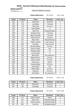 Network Scan Data