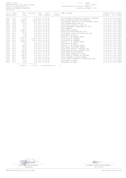 pagamentos realizados-anexo IX