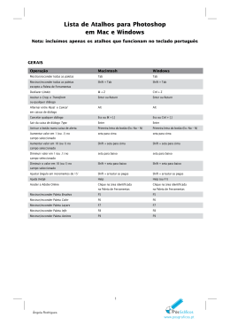 Lista de Atalhos do Photoshop