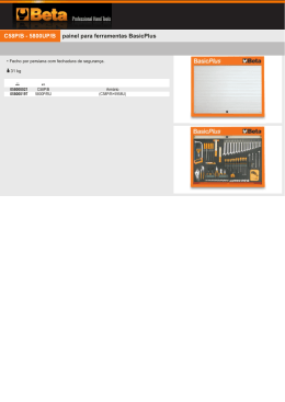 painel para ferramentas BasicPlus C58P/B - 5800UP/B