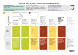 elabulseleccaodeferramentasmoodle_0