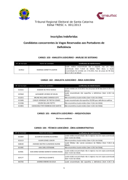 Inscri&ccedil;&otilde;es Indeferidas Candidatos concorrentes &agrave;s