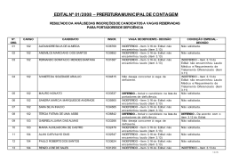 Resultado das inscri&ccedil;&otilde;es dos candidatos defici&ecirc;ntes