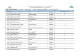 Resultado do pedido de isen&ccedil;&atilde;o