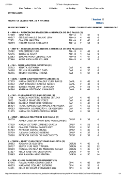 (DST\352nis - Rela\347\343o de Inscritos)