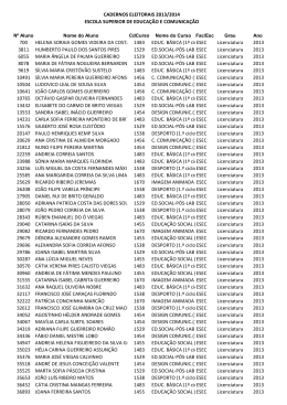 (1&ordm; ciclo)ESEC Licenciatura 2013 3811 HUMBERTO PAULO DOS