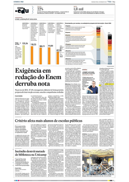 - Col&eacute;gio Albert Sabin