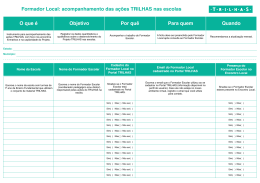 Formador Local - acompanhamento das a&ccedil;&otilde;es