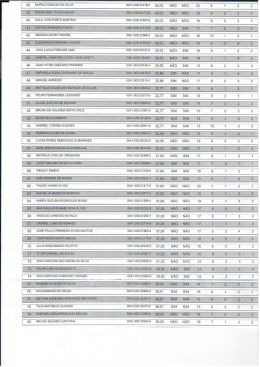 0041005014107 33.00 N&Atilde;O N&Atilde;O 20 B 1 2 2 PEDRO KIM ITO