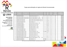 lista de fogos