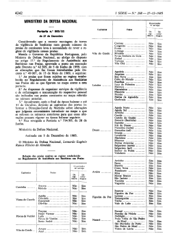 Portaria 960/85 de 27 de Dezembro