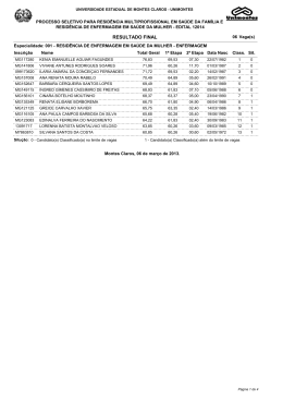resultado final - Cotec - Universidade Estadual de Montes Claros