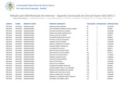 Segunda Convoca&ccedil;&atilde;o da Lista de Espera SiSU 2015-1