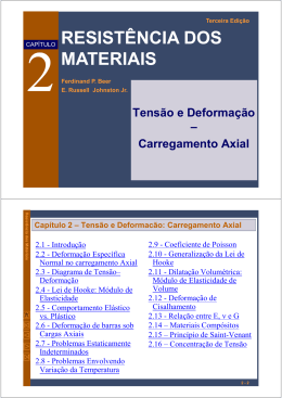 Cap02 - Tensão e deformação - CarregAxial_2015