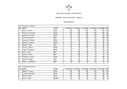 Ranking Zonal - Madeira.xlsx - Federação Portuguesa de Badminton