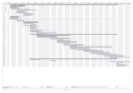 Grafico de Gantt