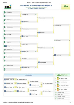 SUMULA - SUB 15 MASCULINO MEIO MEDIO (-53kg)