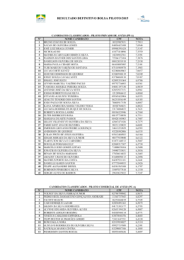 RESULTADO DEFINITIVO BOLSA PILOTO/2015