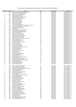 Publicação da Relação Geral Pontuada
