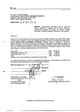 Aposentadoria: EDNA COSTA NASCIMENTO SANTOS