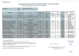 Mestrado Integrado em Engenharia Electrotécnica e de