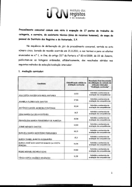 Aviso n&ordm; 1289/2011 - Instituto dos Registos e Notariado