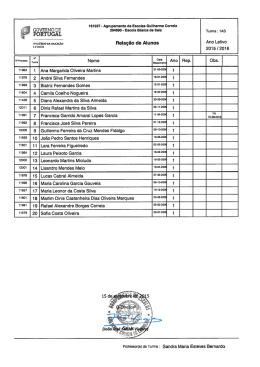 “EW 2015 / 2016 - Agrupamento de Escolas Guilherme Correia de