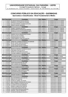 resultado queimadas todos