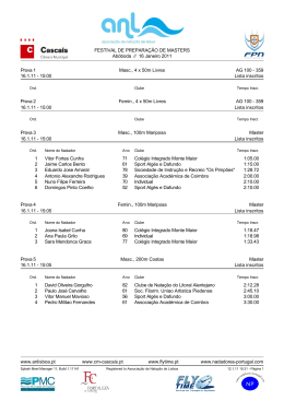 Entry List