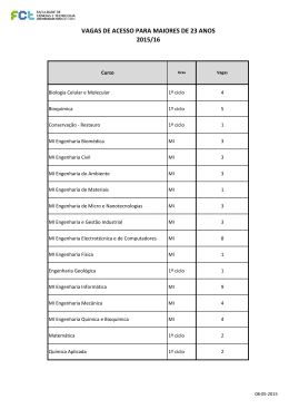 VAGAS DE ACESSO PARA MAIORES DE 23 ANOS 2015/16