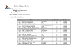 Resultados 2&ordf; Fase Provas para maiores de 23 anos.xlsx