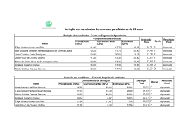 Seriação dos candidatos do concurso para Maiores de - ESA