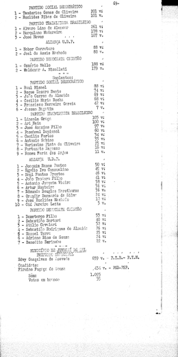 MUNICIPAL 1959