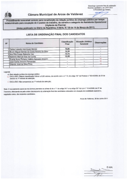 Homologação da Lista Final