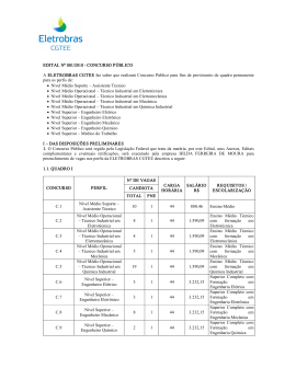 EDITAL N&ordm; 001/2010 CONCURSO P&Uacute;BLICO A
