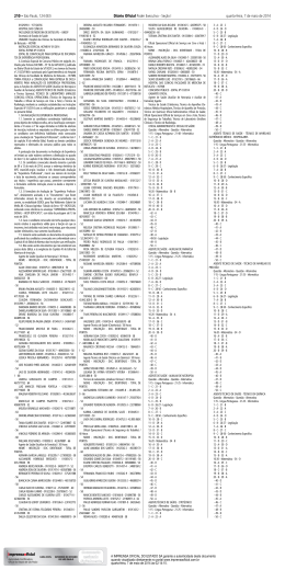210 &ndash; S&atilde;o Paulo, 124 (83)