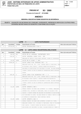 Itens por Lote - Prefeitura Municipal de Primavera do Leste