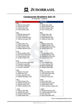 Campeonato Brasileiro Sub-23