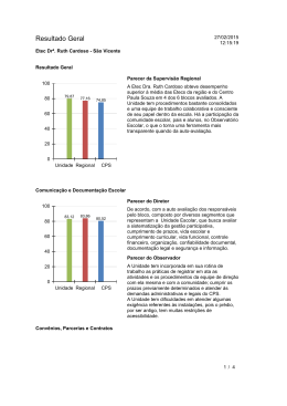 Resultado Geral Observat&oacute;rio Sede