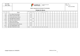 12&ordm; ano prof. - AE 1 de Abrantes